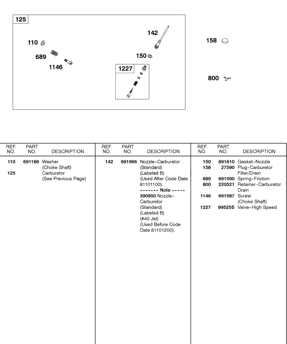 Carburetor Parts, Nozzle, High Speed Valve Diagram and Parts List for  Briggs and Stratton Engine